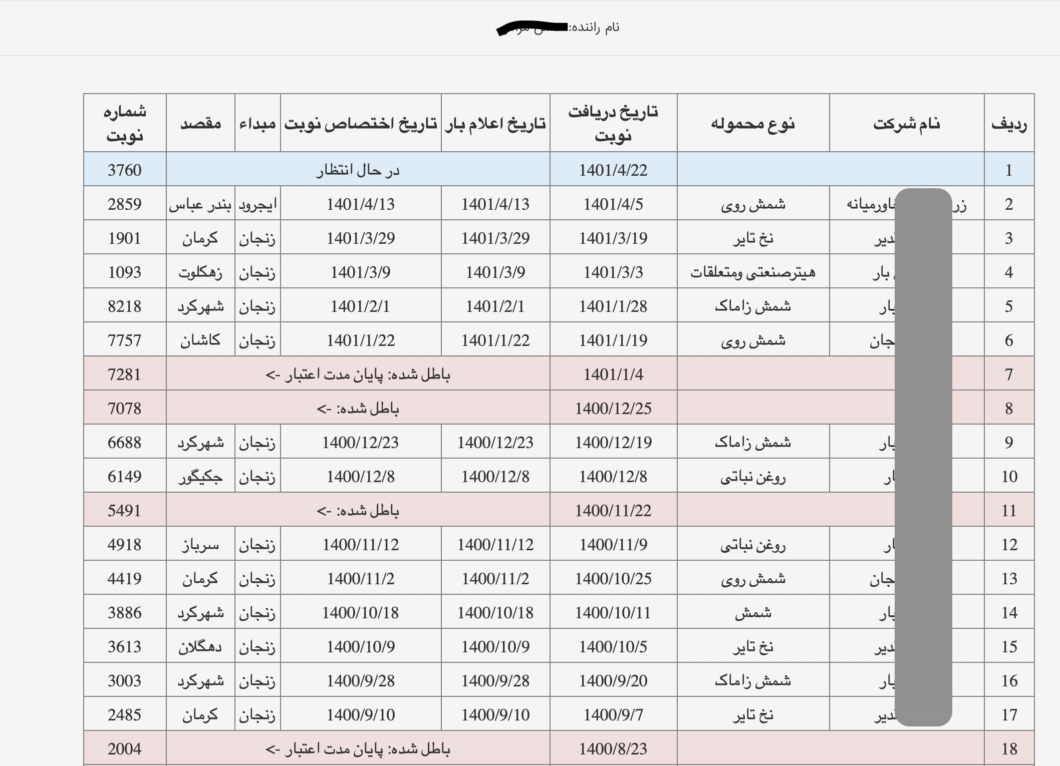 سوابق دریافت نوبت راننده سامانه مدیریت لجستیک شیپین