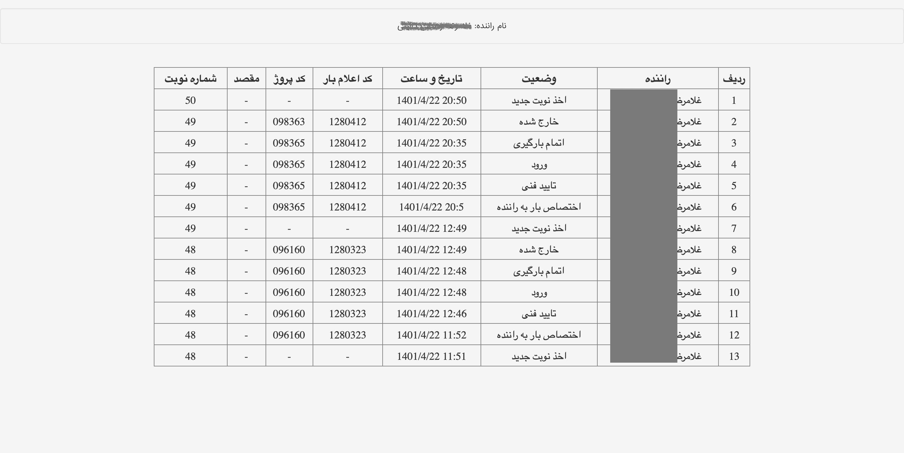 لاگ نوبت دهی و بارگیری راننده سامانه مدیریت لجستیک شیپین